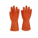 guantes de proteccion quimica finedex 944 32 fiserman